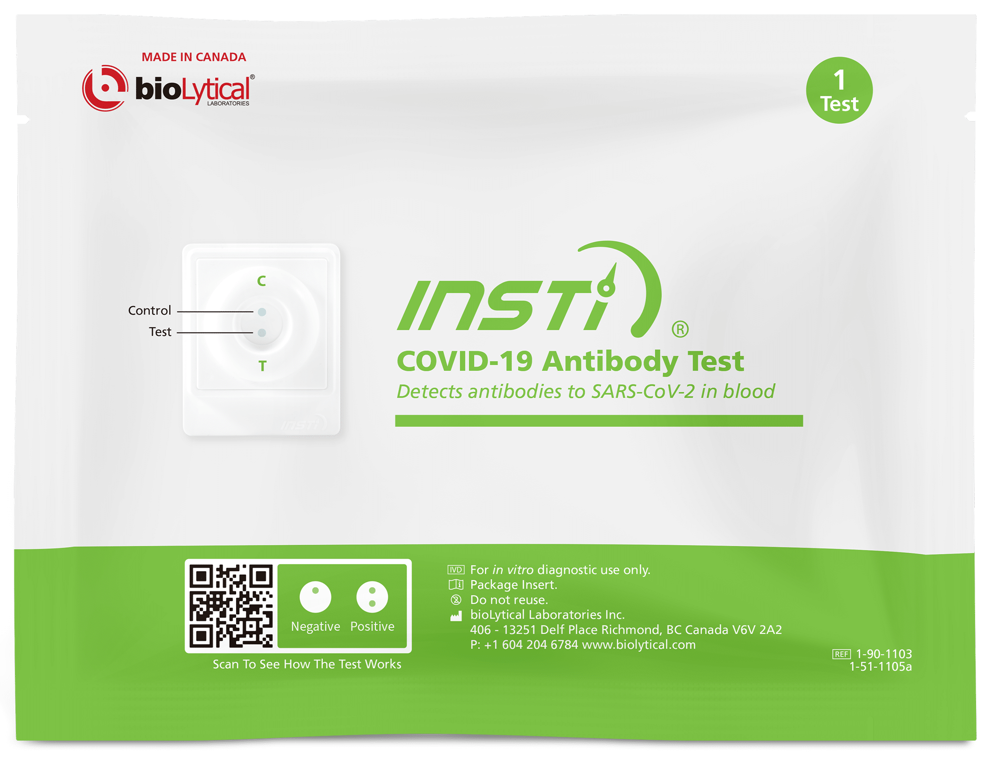 COVID antibody testing kit